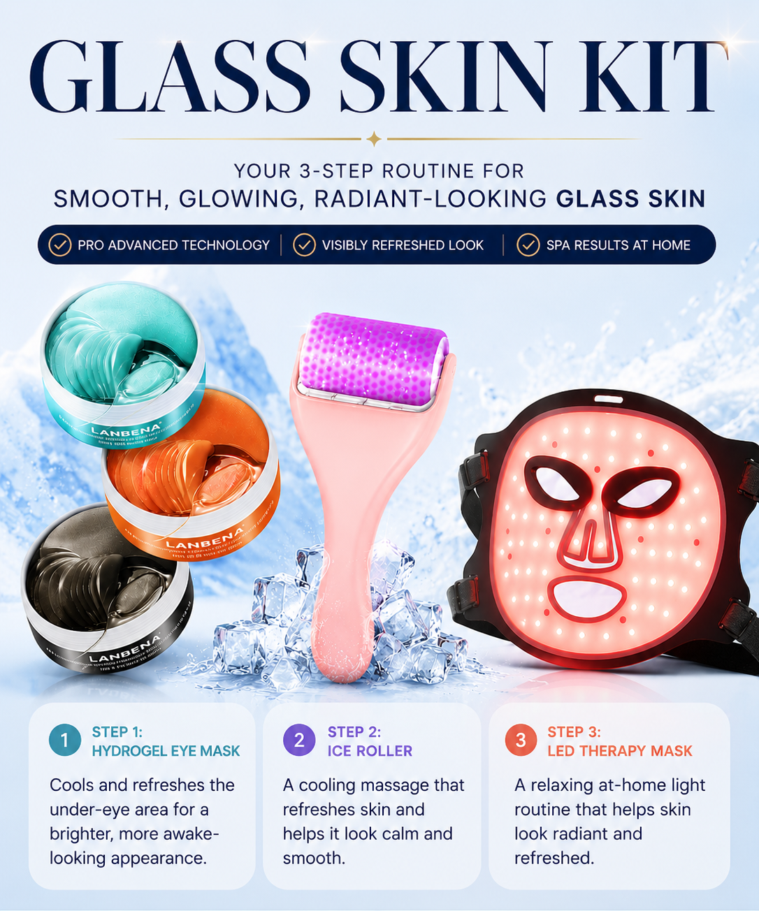 Glass Skin Kit